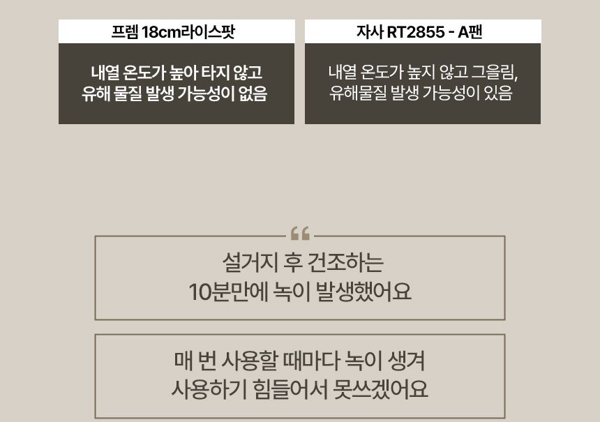 프렘 트러스트 무쇠냄비 20cm아이언팟 단품
