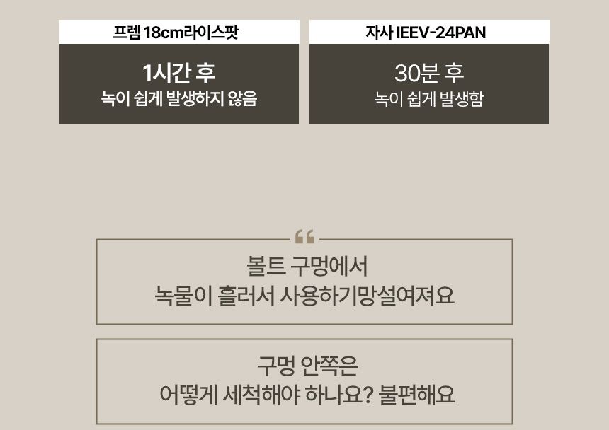 프렘 트러스트 무쇠냄비 20cm아이언팟 단품