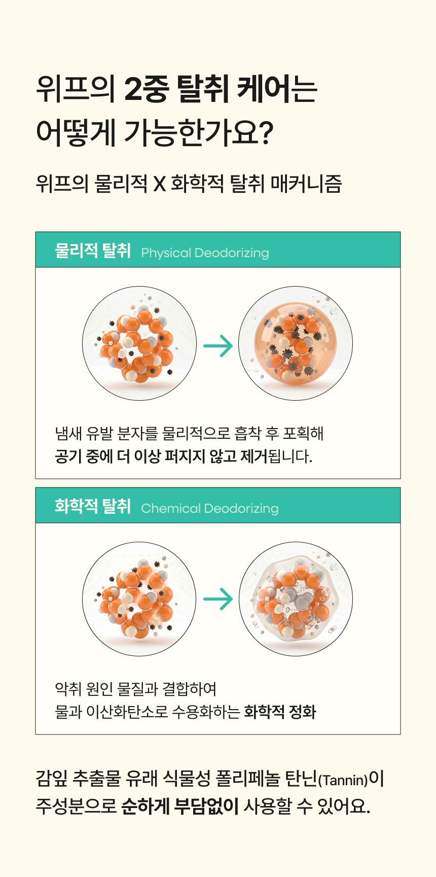 탈취제 WHIFF 고체 실내탈취제 초강력 냄새 제거 퍼플 라벤더딥 300g 4개