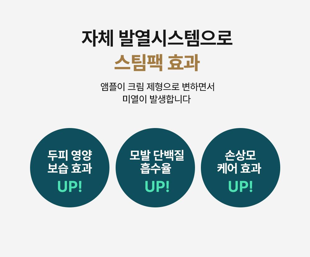 [최신상최대용량] 헤드스파 시즌4 트리트먼트 매니아세트