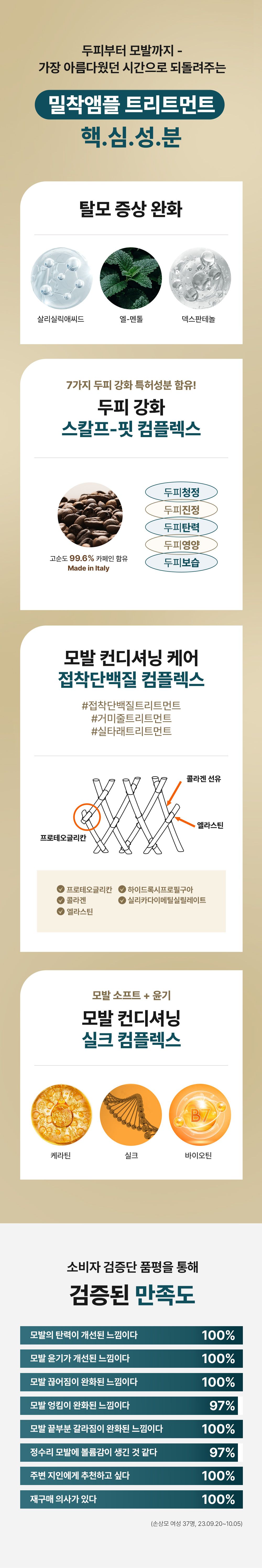 [최신상최대용량] 헤드스파 시즌4 트리트먼트 매니아세트