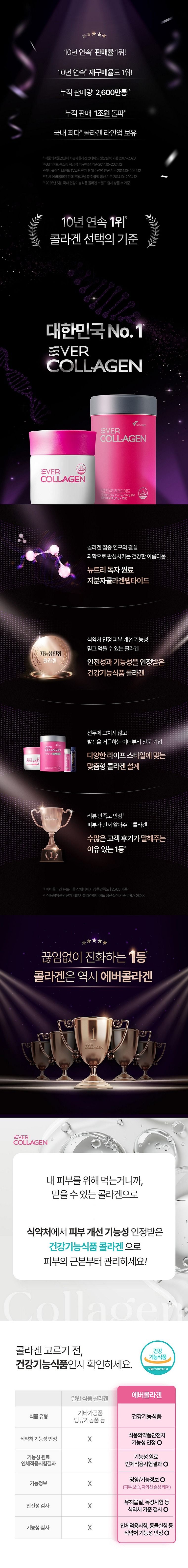 에버콜라겐 인앤업비오틴셀 7병(28주분)