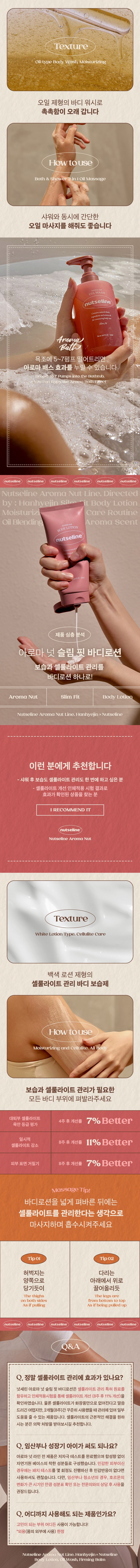 [한혜진 Pick] 넛세린 아로마오일 바디워시 기본패키지