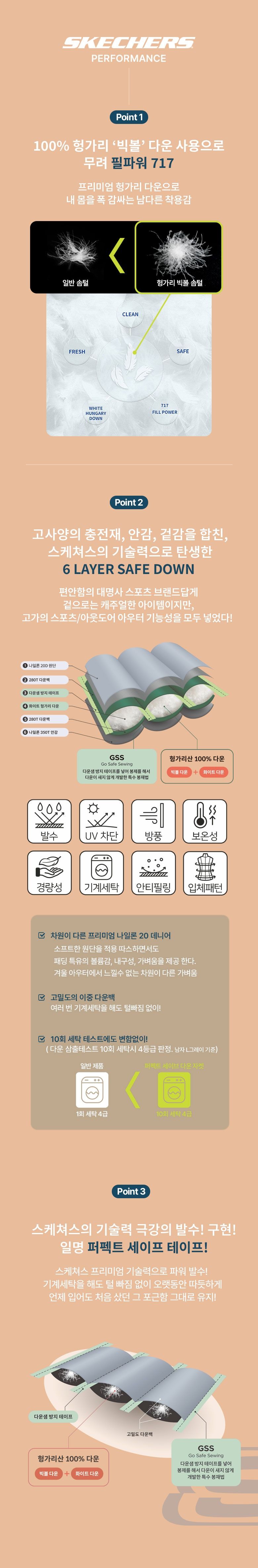 [매장동일]스케쳐스 23FW 키즈 에어리 헤비 헝가리 빅볼 다운