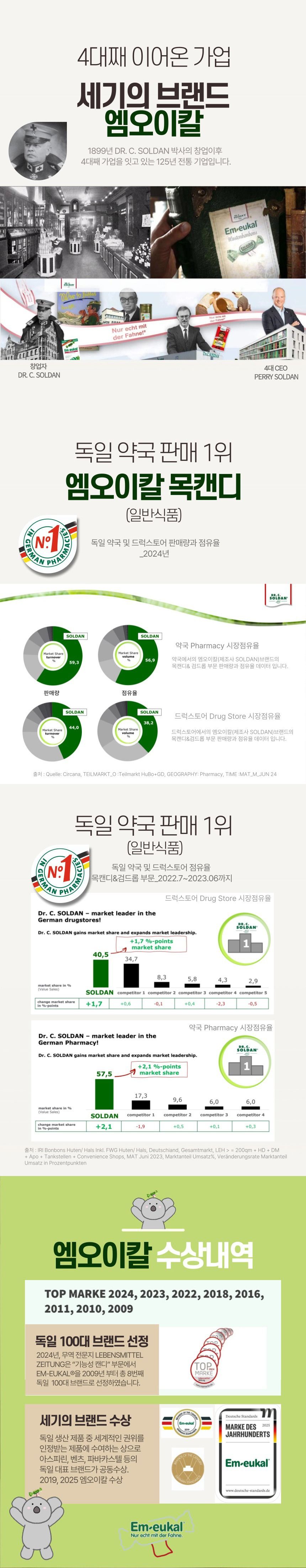 (동가게pick)엠오이칼무설탕목캔디+꿀딸기맛최초공개