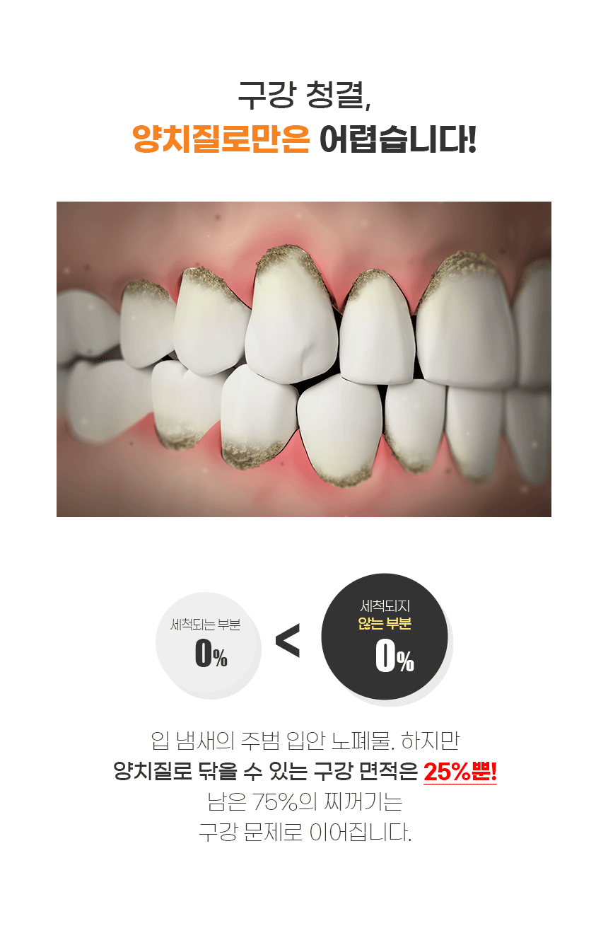 프로폴린스 프로 가글 (600ml*4병 + 150ml*12병 + 12ml*50개)