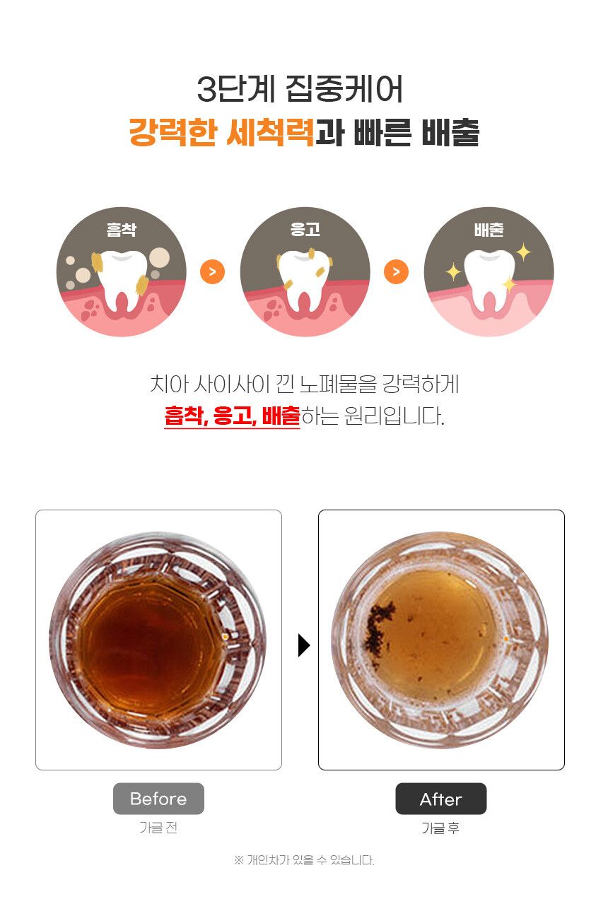 프로폴린스 프로 가글 (600ml*4병 + 150ml*12병 + 12ml*50개)