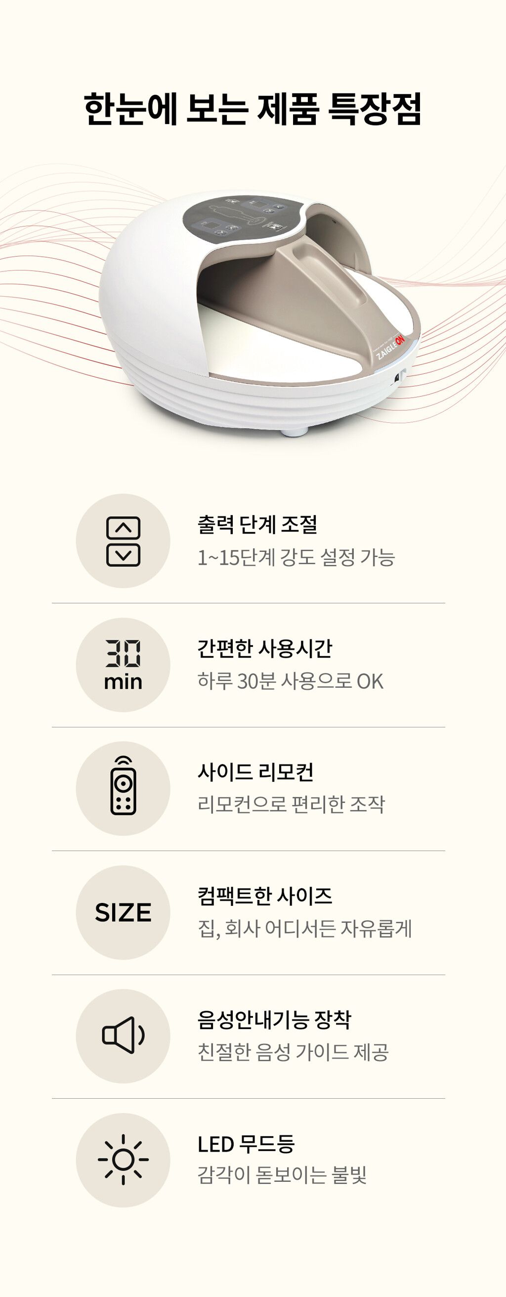[렌탈] 자이글온 네스트 고주파 통증완화 의료기기