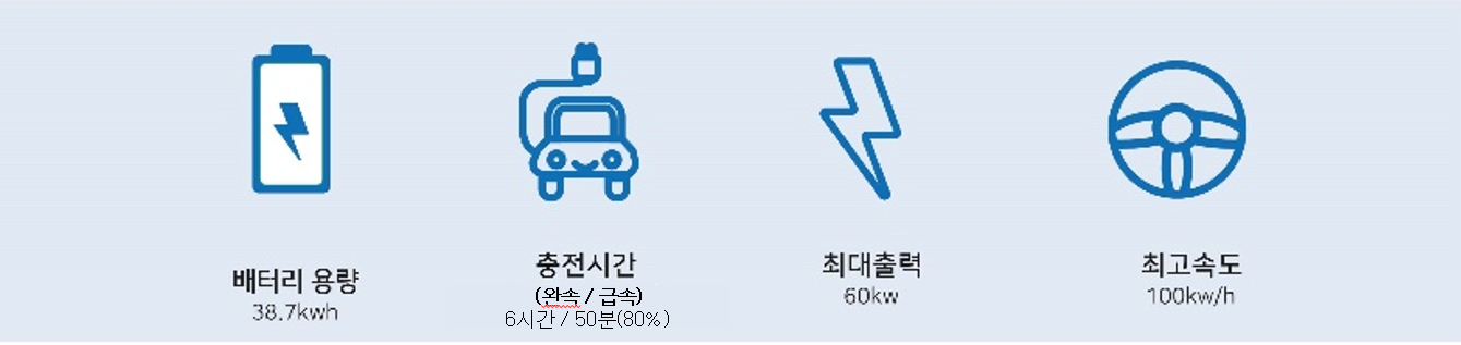 마사다(MASADA) 전기차