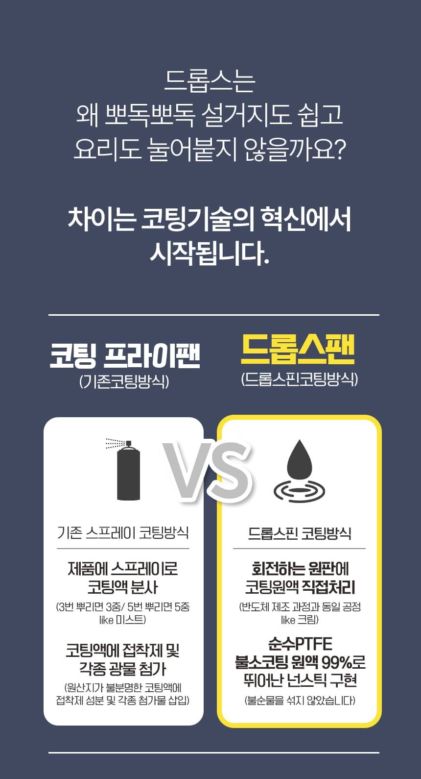 드롭스 포레 IH 프라이팬 세트