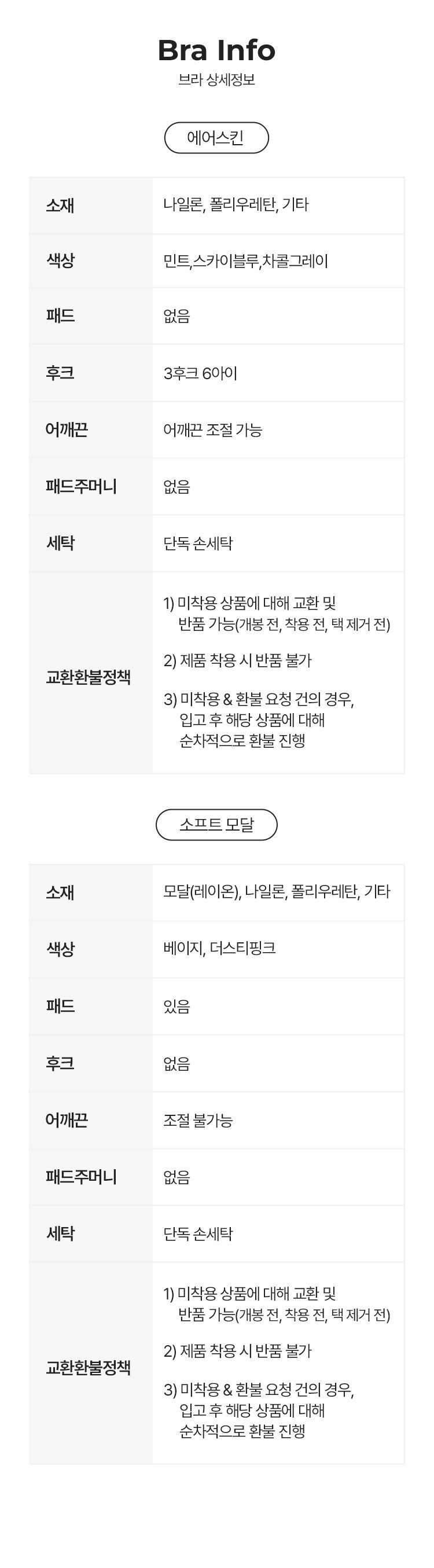 에이세 데일리 컴포트 브라팬티 패키지 [10종]