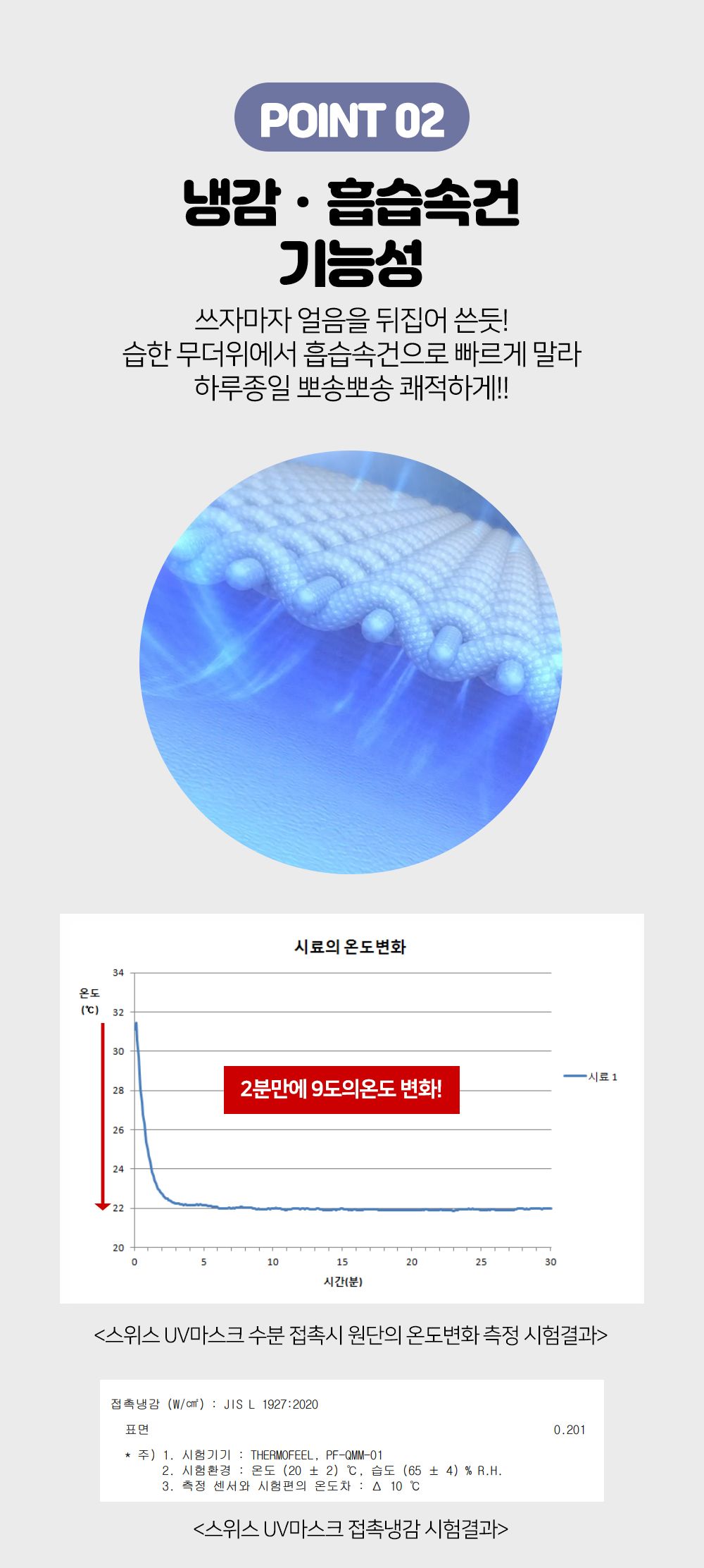 스위스클럽 UV 자외선 차단 쿨 마스크 3종