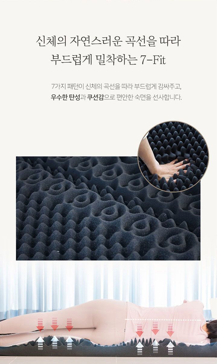 [스칸디네이처]■최/종/가■Q퀸 12cm 숨쉬는 숙면 매트리스 (7-Zone)