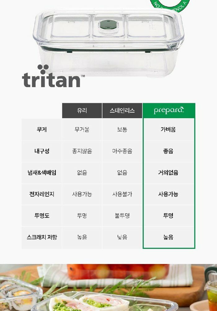 [국민8%할인,일시불 할인][방송에서만 이구성 이가격] 최신상 프리파라 트라이탄 브루클린 밀폐용기 시즌2 풀세트 (총19개) 