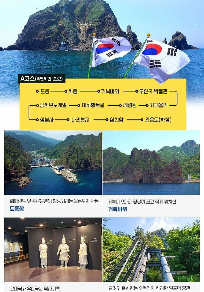 [위드투어]울릉도/독도 후포항출발 대형크루즈  2박3일 패키지 399천원부터