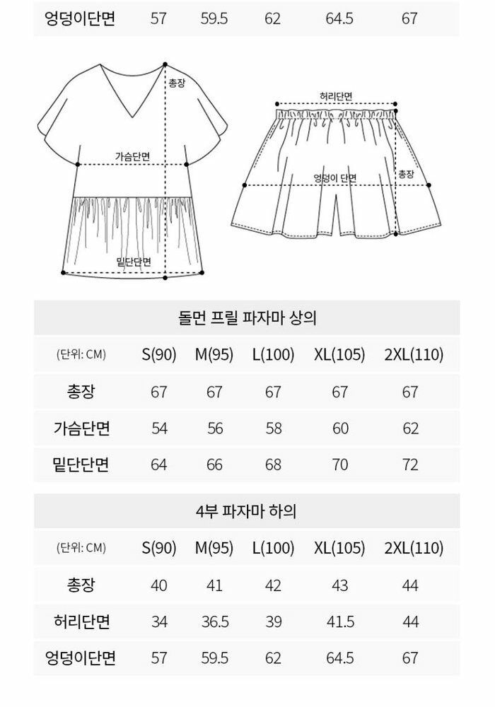 [삼성카드5%할인] 24SS 라페어 인견100 썸머왈츠 파자마 3세트