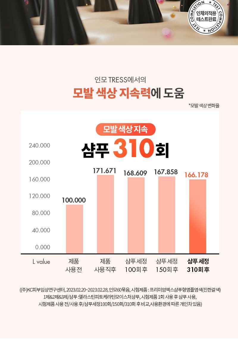 [특집구성] 하라즈 샴푸형 앰플염색제 50회분 고함량 화이트트러플 앰플 함유 + 하라즈 데미지케어 헤어 샴푸/트리트먼트