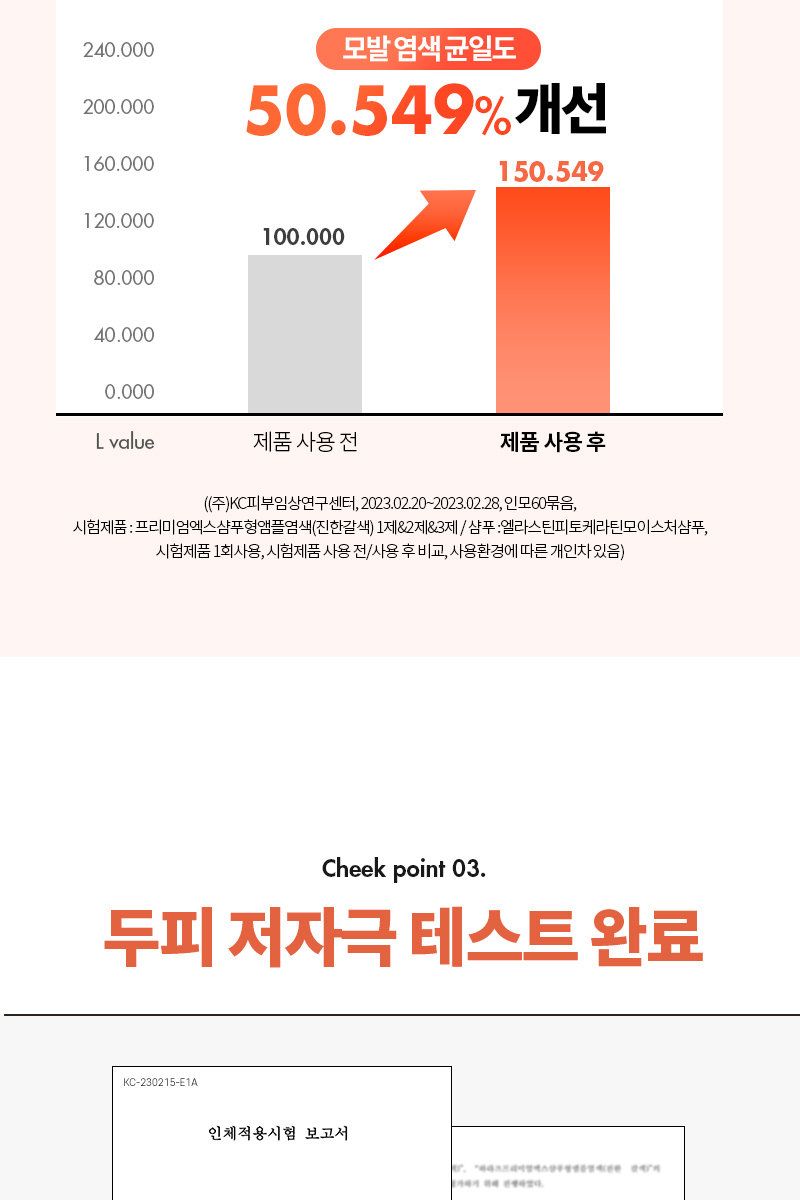 [특집구성] 하라즈 샴푸형 앰플염색제 50회분 고함량 화이트트러플 앰플 함유 + 하라즈 데미지케어 헤어 샴푸/트리트먼트