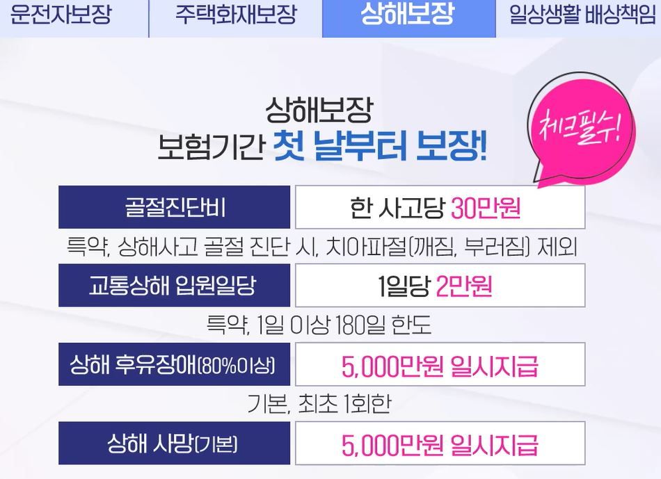 (무)삼성화재 상해보험 행복한 안심파트너 