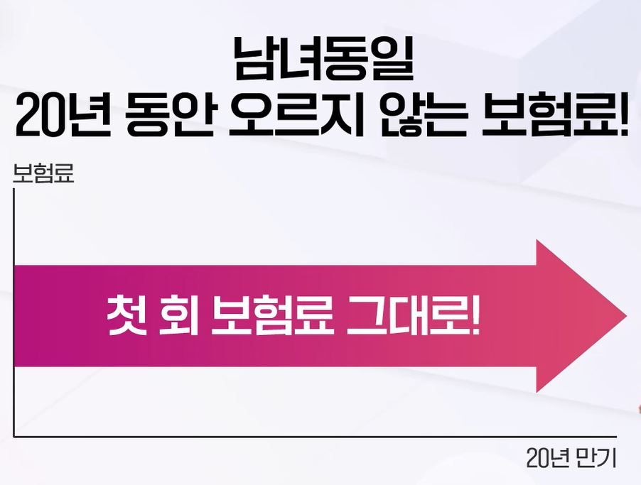 (무)삼성화재 상해보험 행복한 안심파트너 