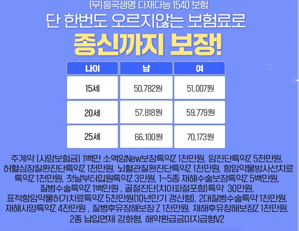(무)흥국생명 다재다능 1540보험_(사은품:강화유리 직사각 밀폐용기 12종)