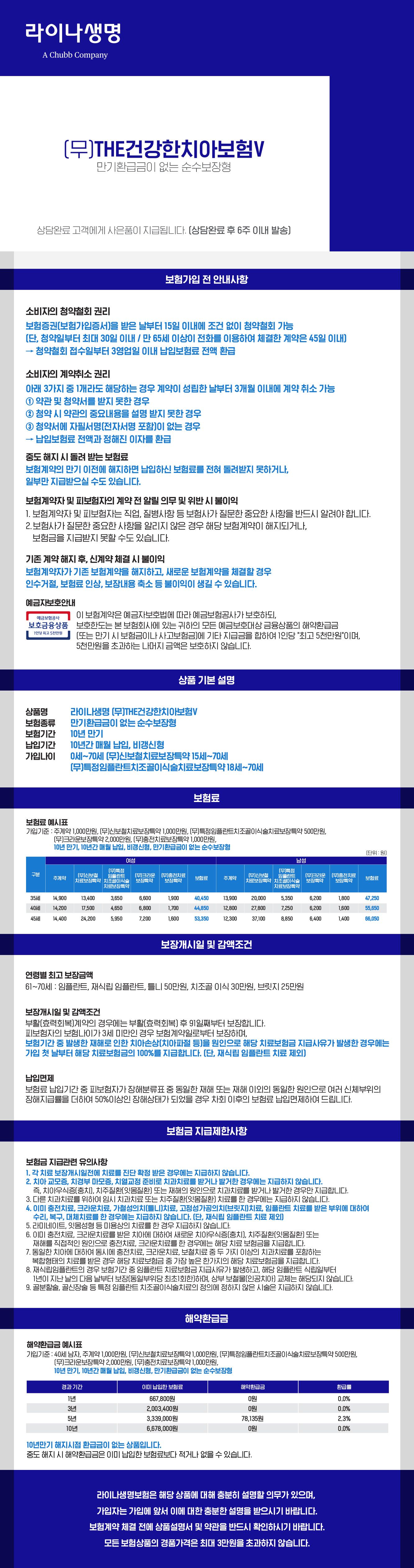 라이나생명 (무)THE건강한 치아보험V_사은품:신세계상품권 최대 3만원