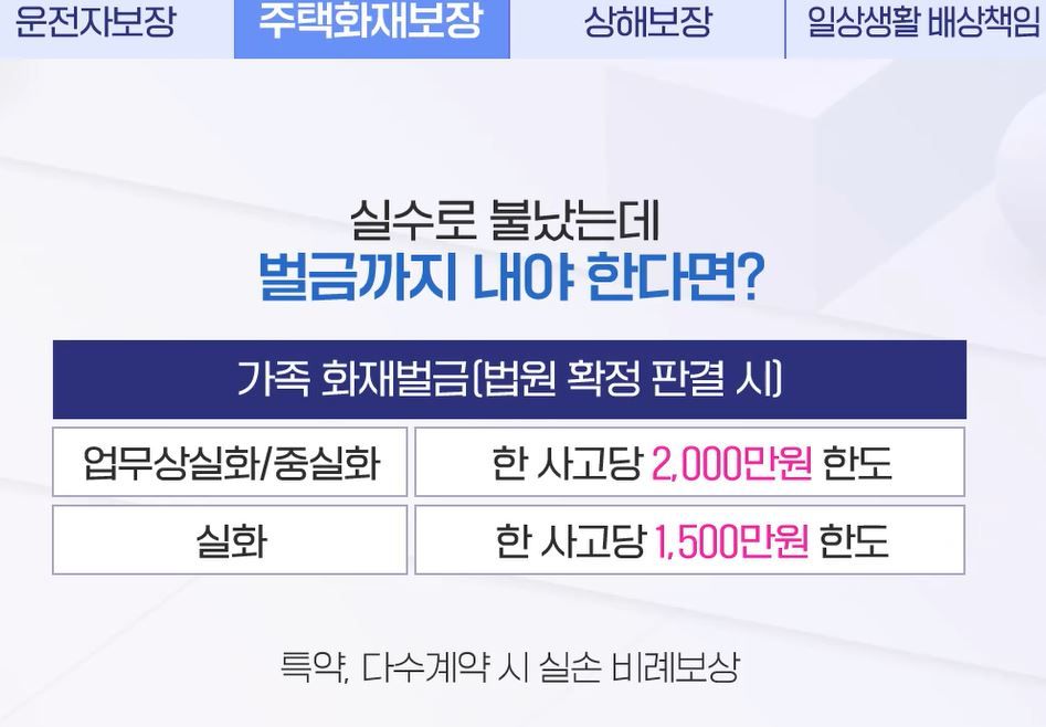 (무)삼성화재 상해보험 행복한 안심파트너 
