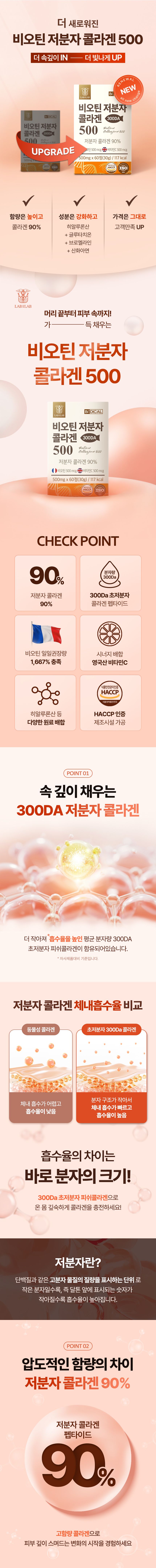 랩온랩 비오틴 저분자 콜라겐 500