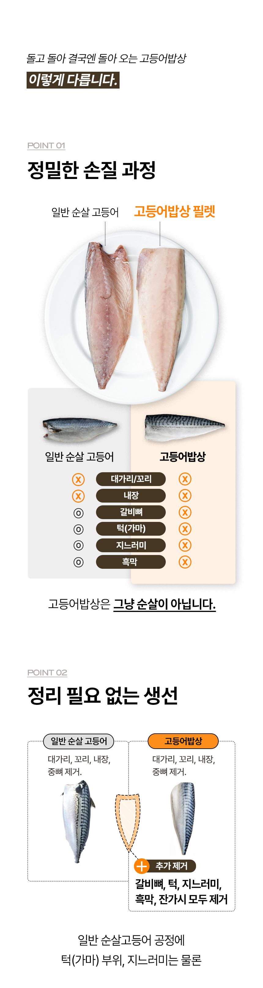 [GS단독] 가시제거연구소 고등어밥상 노르웨이 순살고등어 700g 2봉