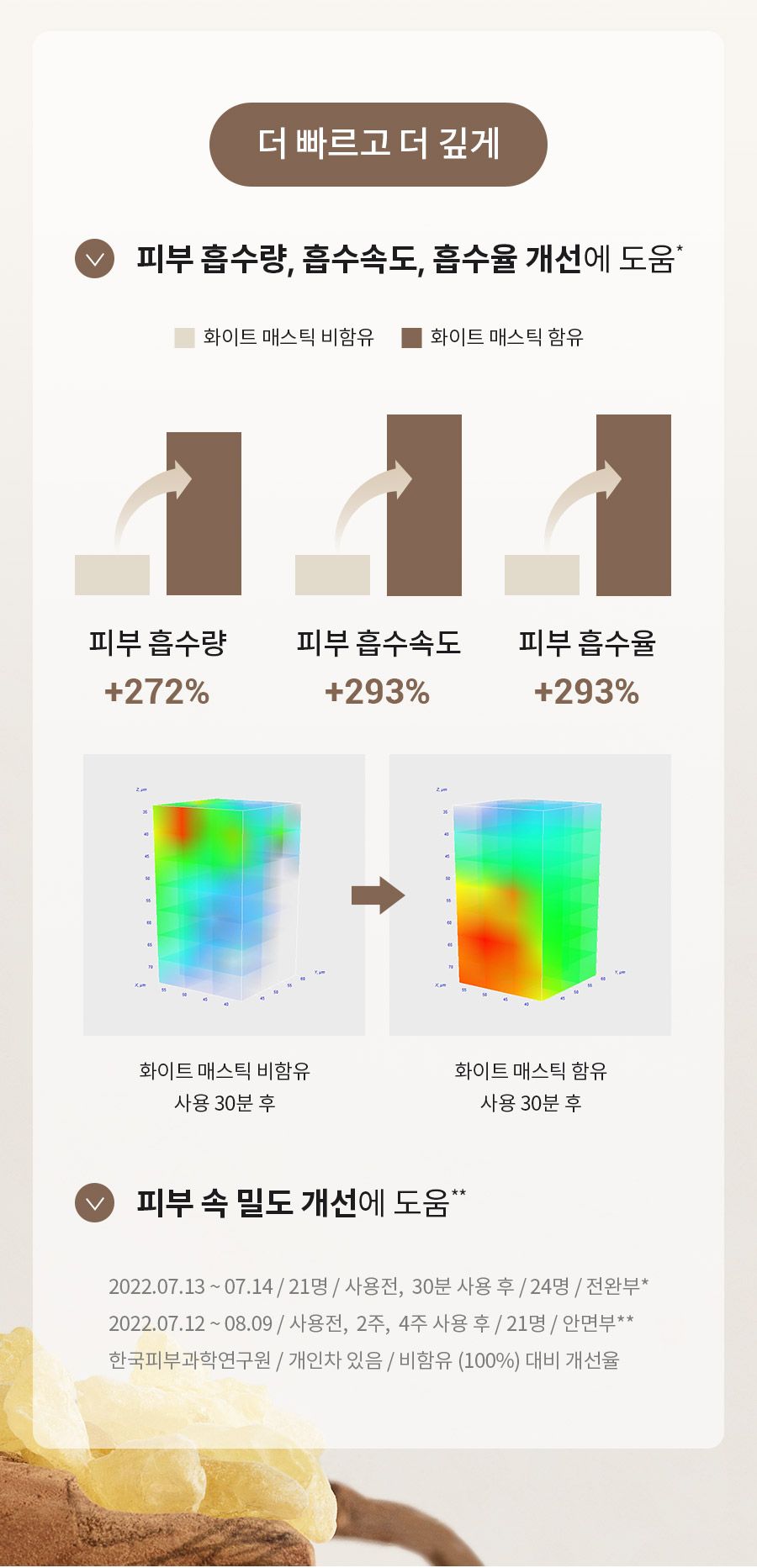 6시간 광속케어, 다음날 아침 환해진 피부 이민정 매스티나 그리스 수액 6시간 기미관리 앰플 10병세트