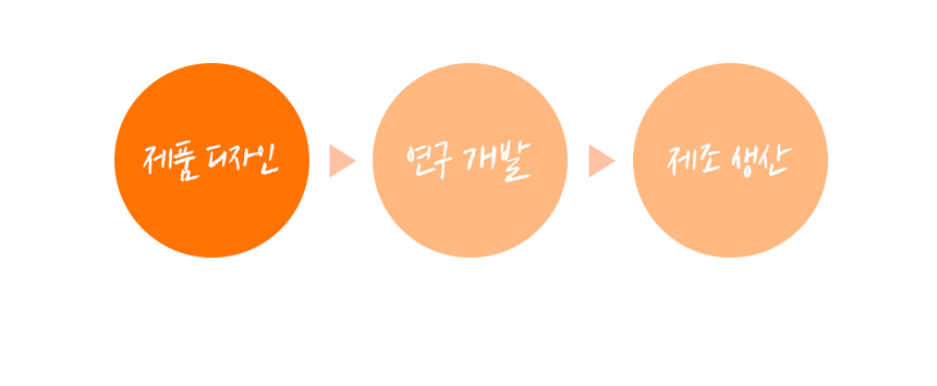 ☆방송중에만 10만원 할인☆ 구구팔 자동 운동기
