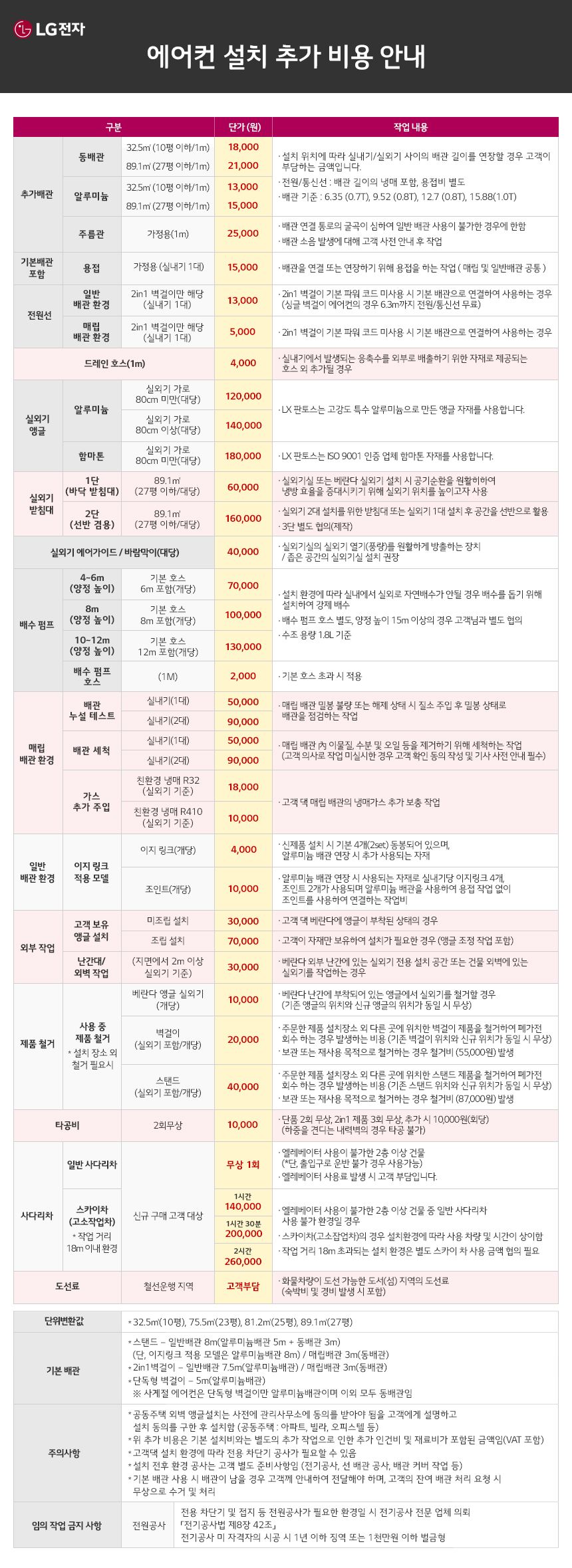 LG 휘센 오브제 뷰 에어컨 2in1 (2시리즈) FQ18EU2EA2 18+6형