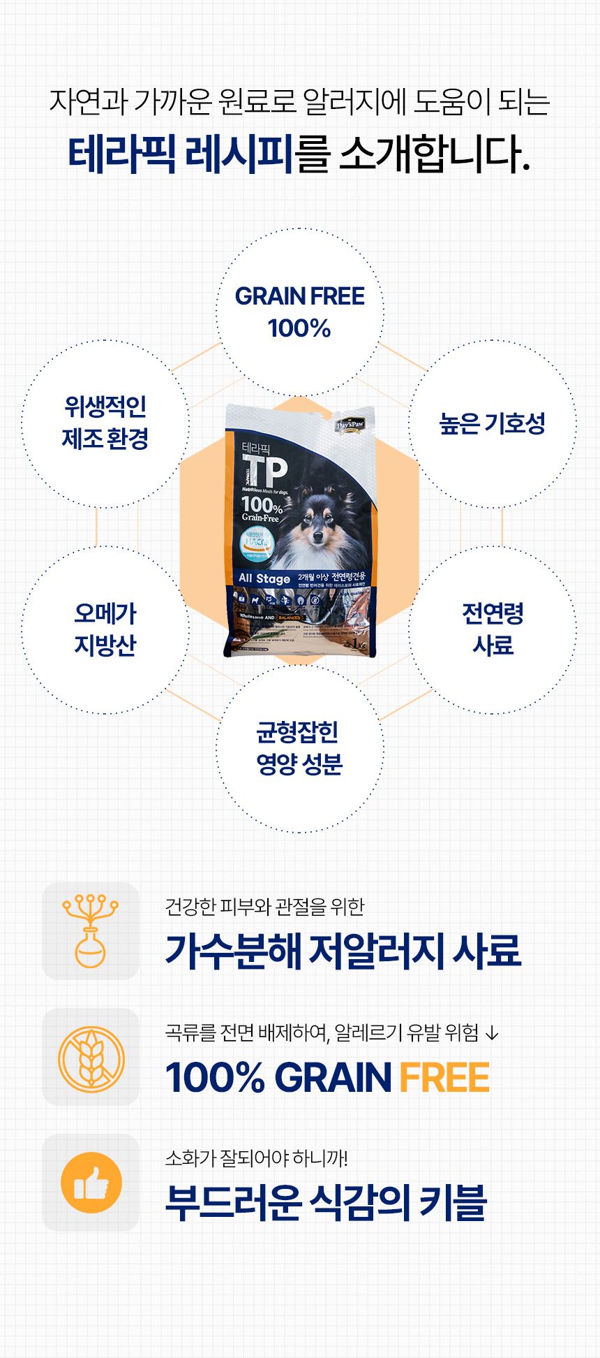 [바로도착] 데이스포 테라픽 강아지사료 1kg x 11팩 대용량 홈쇼핑 1등 사료