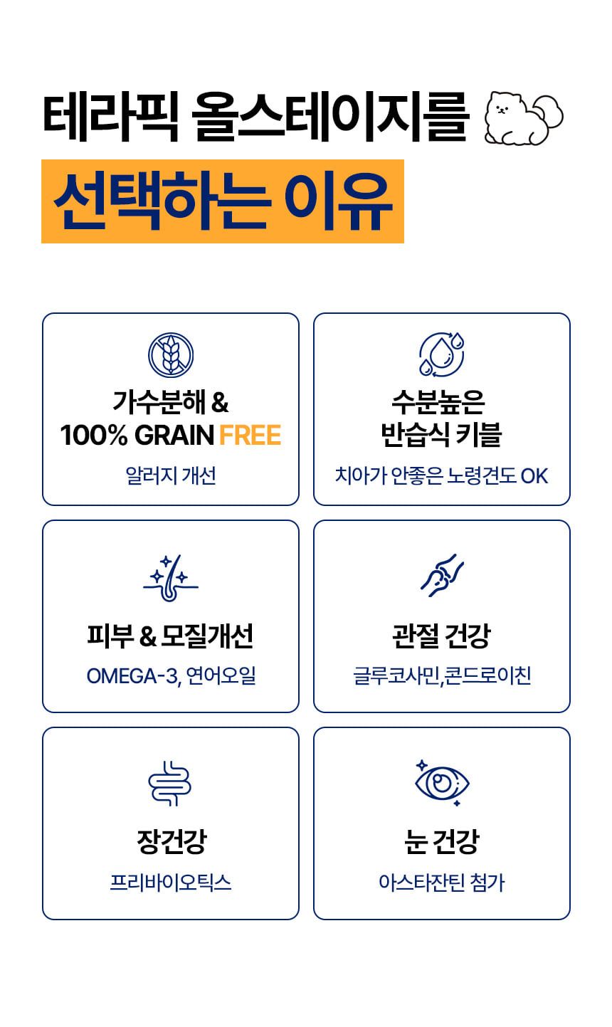 [바로도착] 데이스포 테라픽 강아지사료 1kg x 11팩 대용량 홈쇼핑 1등 사료