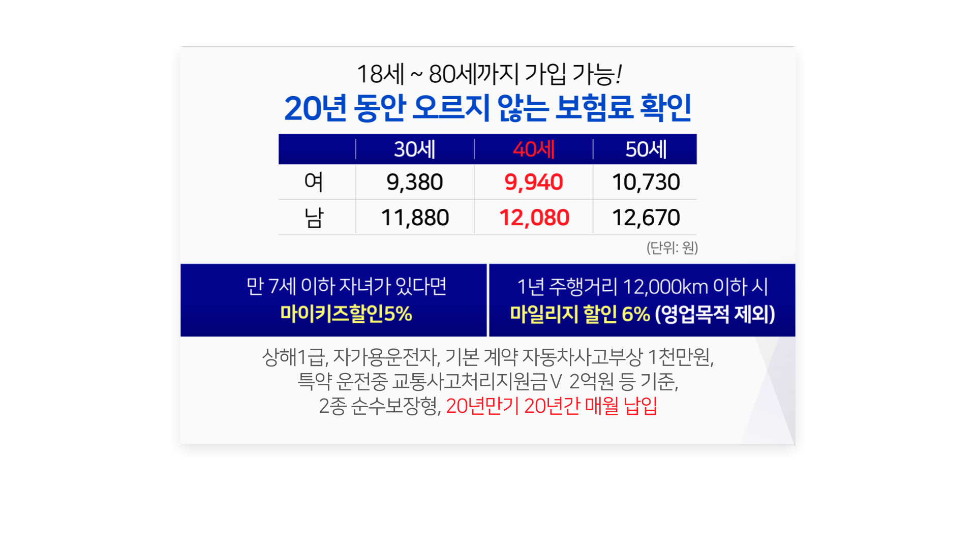 AXA 마일리지 운전자보험(후라이팬 3종)