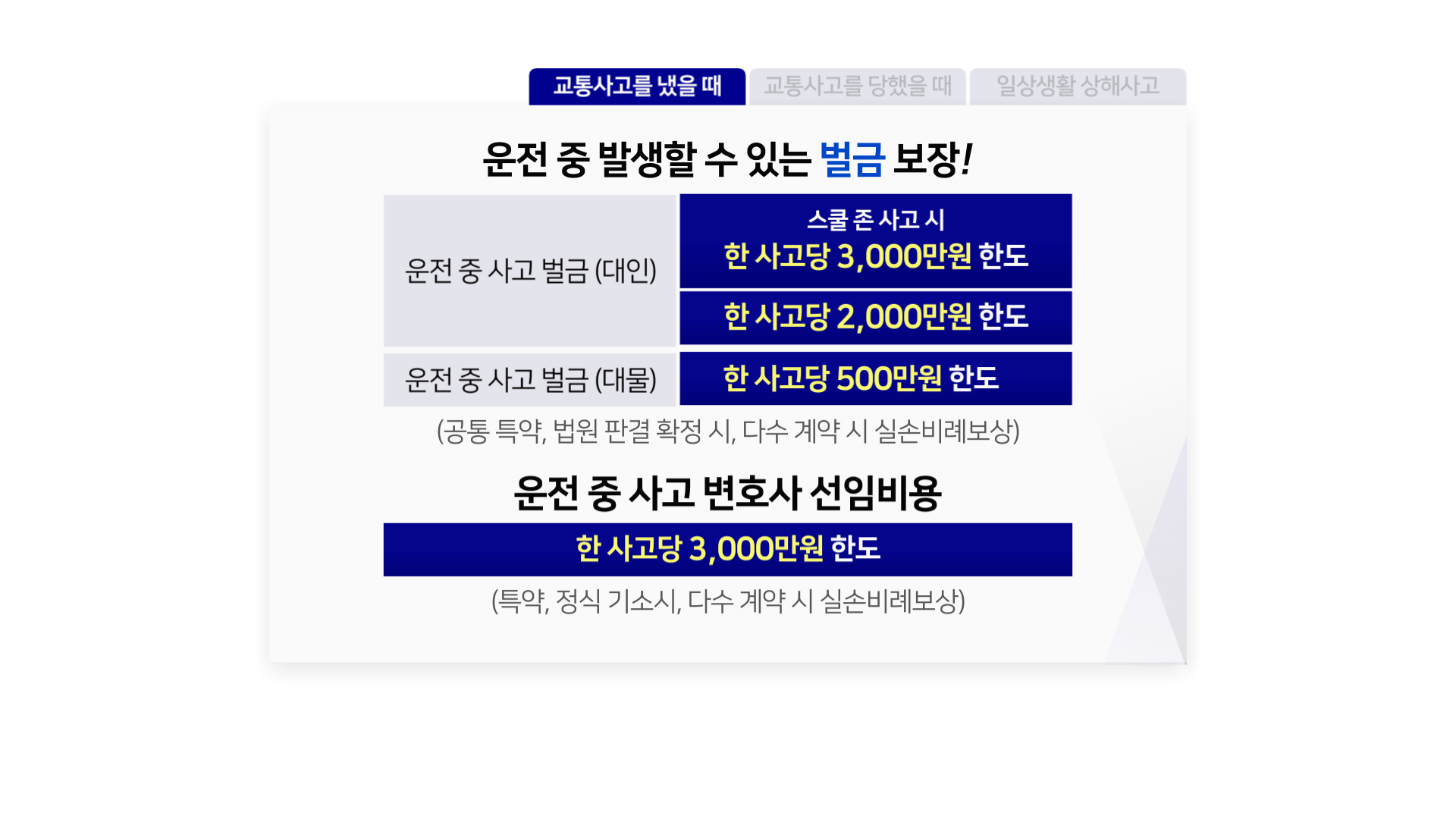 AXA 마일리지 운전자보험(리모컨 서큘레이터)