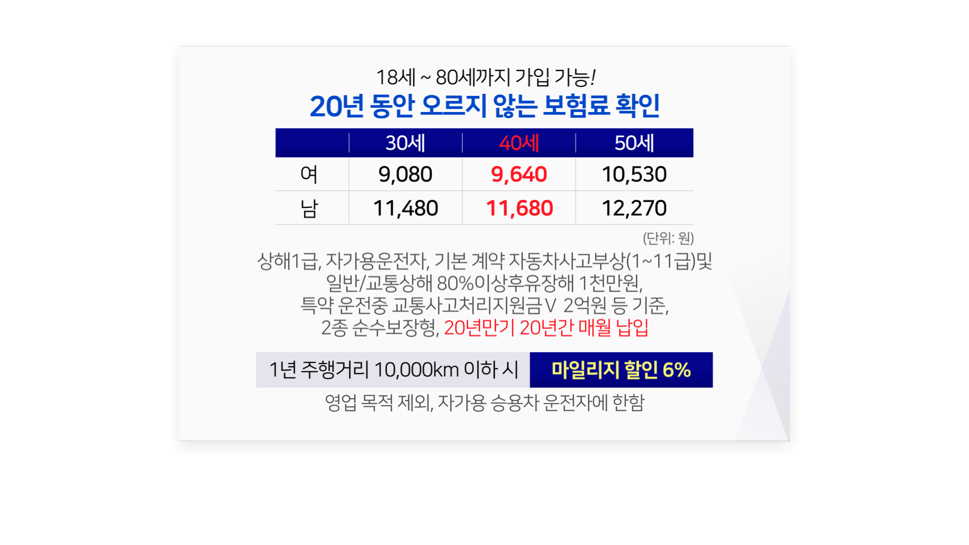 AXA 마일리지 운전자보험(리모컨 서큘레이터)