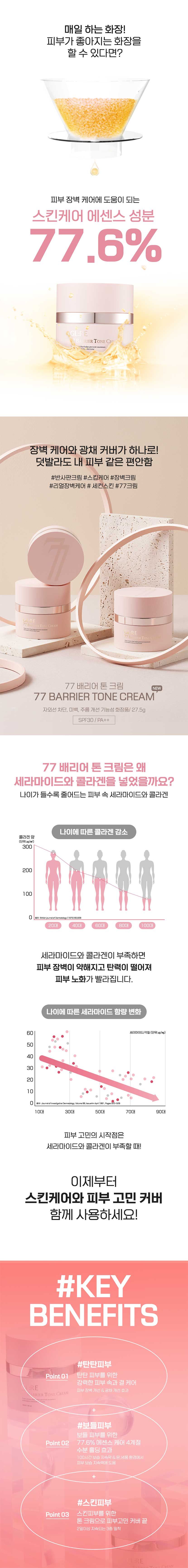 [기본] 지엘리 톤크림 특별구성 (단지형 3개 + 쿠션형 1개+립1개+섀도우)