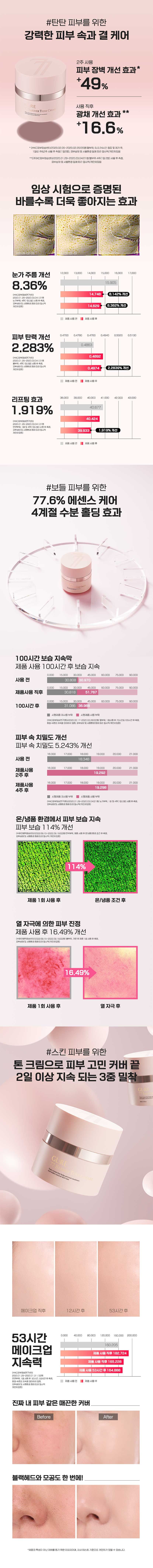 [기본] 지엘리 톤크림 특별구성 (단지형 3개 + 쿠션형 1개+립1개+섀도우)