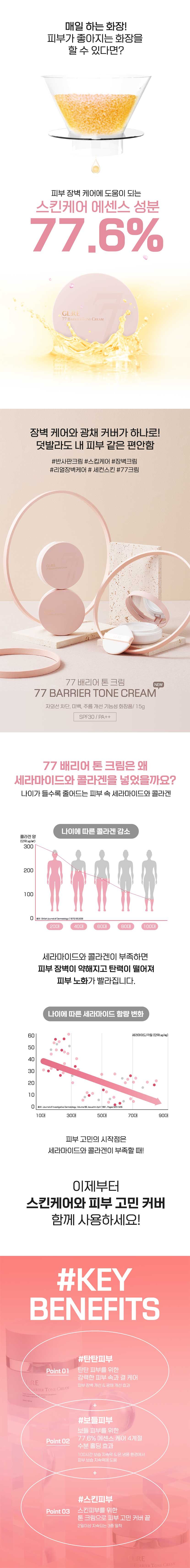 [기본] 지엘리 톤크림 특별구성 (단지형 3개 + 쿠션형 1개+립1개+섀도우)