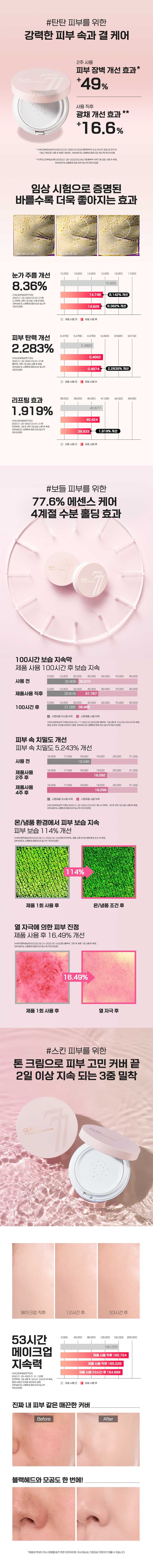 [기본] 지엘리 톤크림 특별구성 (단지형 3개 + 쿠션형 1개+립1개+섀도우)