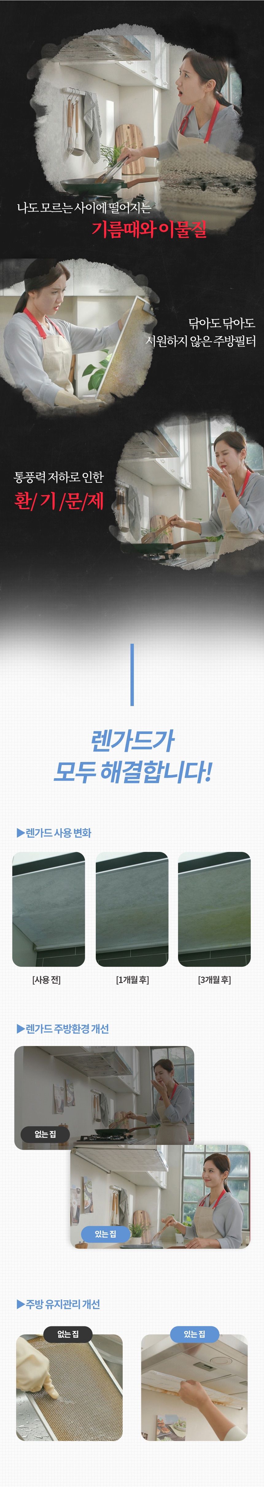 [600size] 렌가드 레인지후드 필터 2년 세트[본체+전용필터 총 8개]