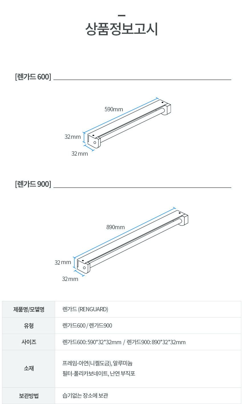 [600size] 렌가드 레인지후드 필터 2년 세트[본체+전용필터 총 8개]