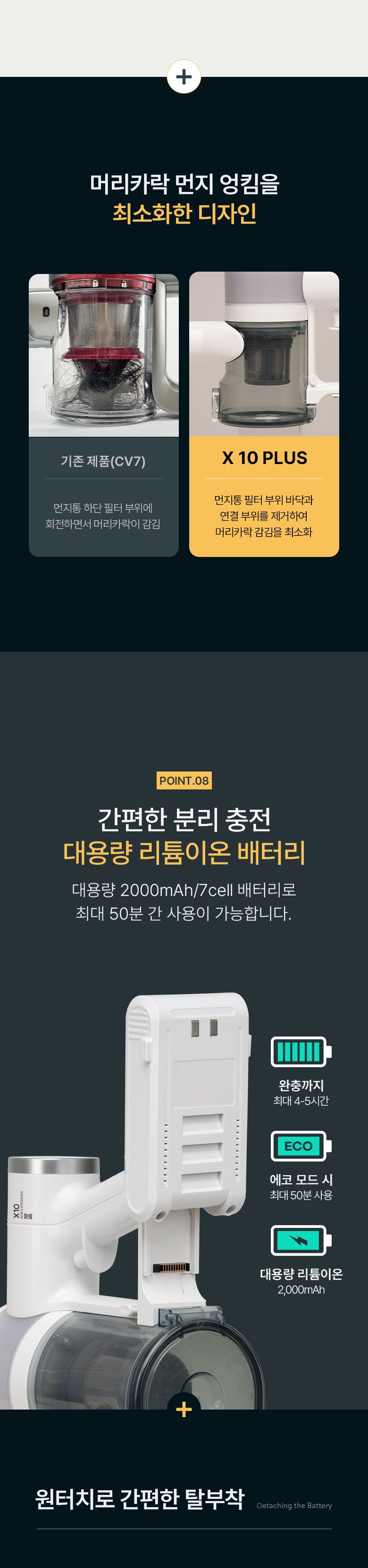 캐치웰 무선청소기 물걸레패키지 X10 PLUS