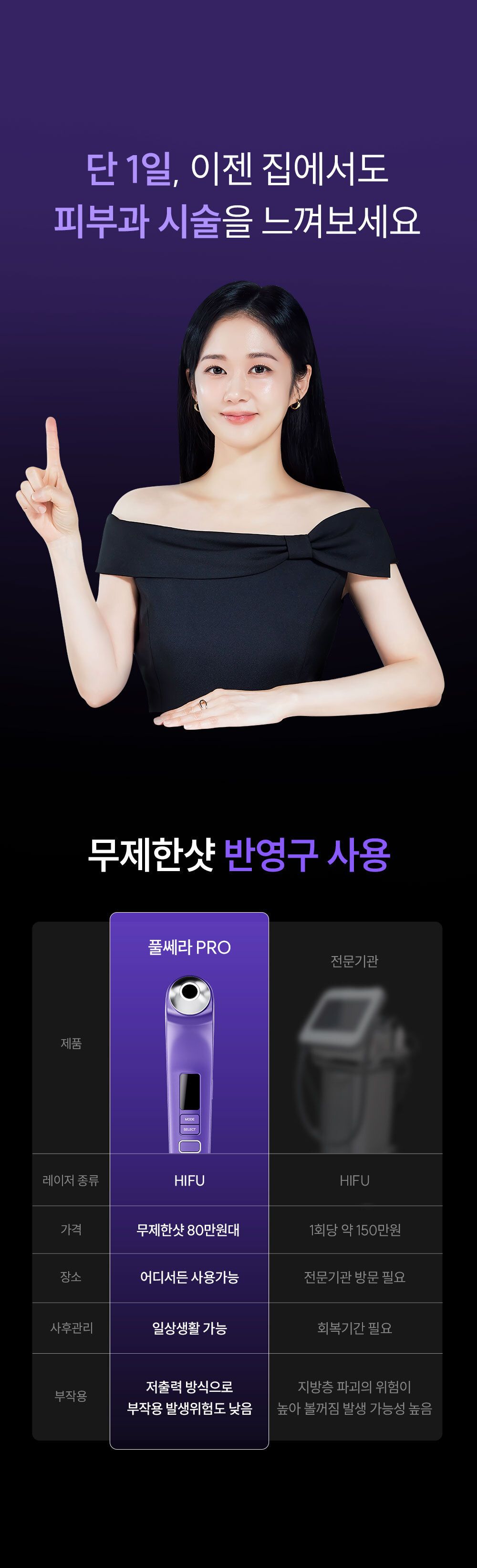 EOA 풀쎄라 프로 (기기 세트)