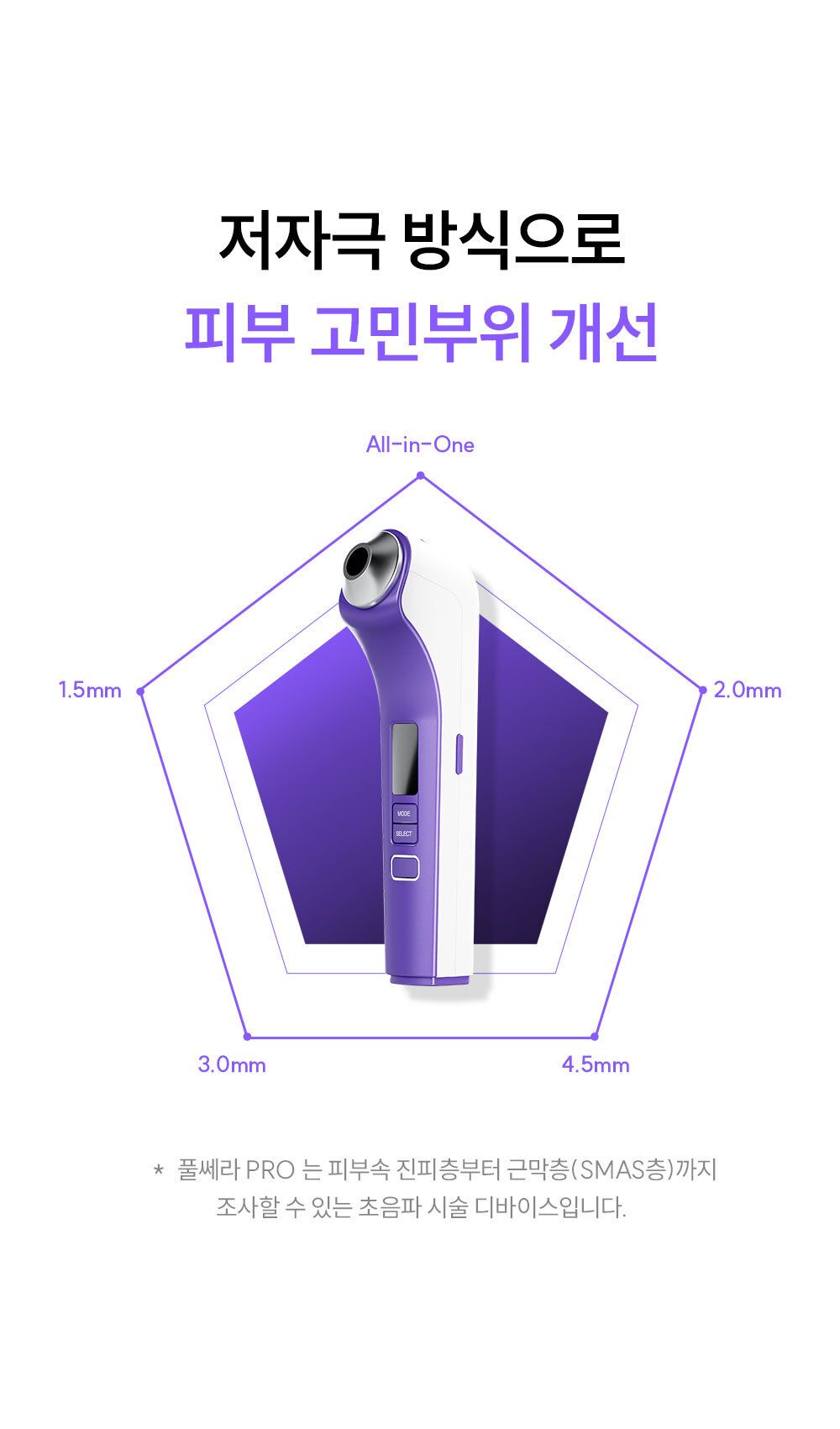 EOA 풀쎄라 프로 (기기 세트)