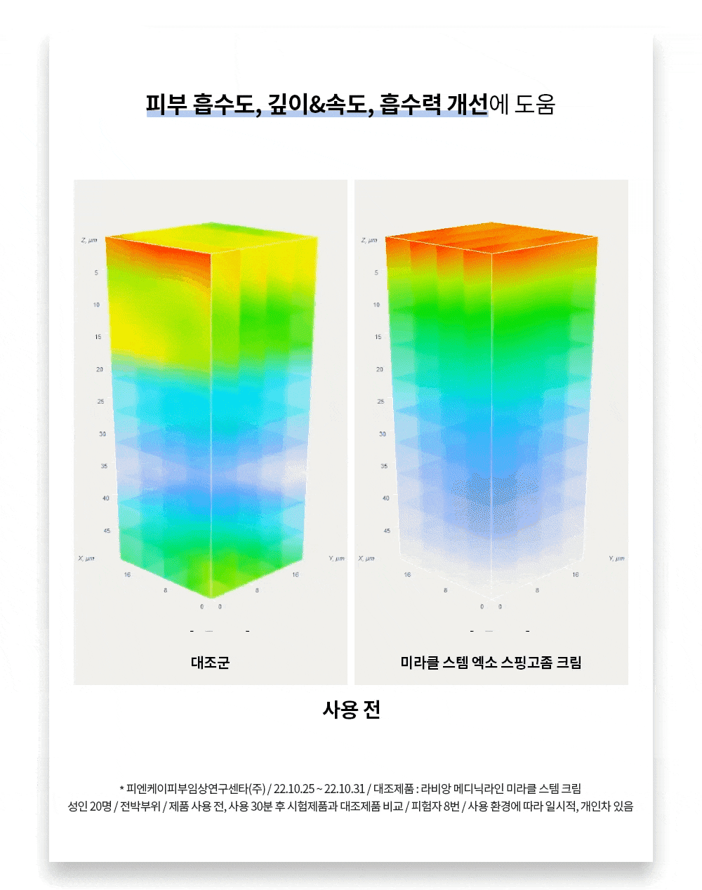 라비앙 미라클 스핑고좀 크림 50g 1통