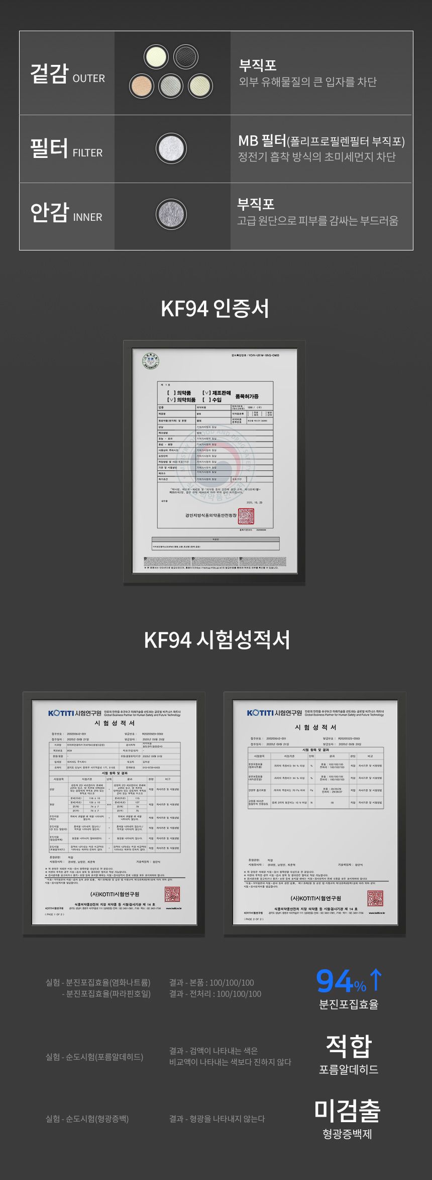 미마 보건용마스크 대형 흰색 30개입(KF94)