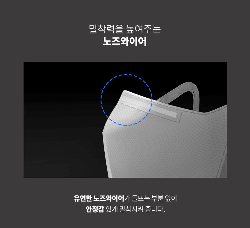 미마 보건용마스크 대형 흰색 30개입(KF94)