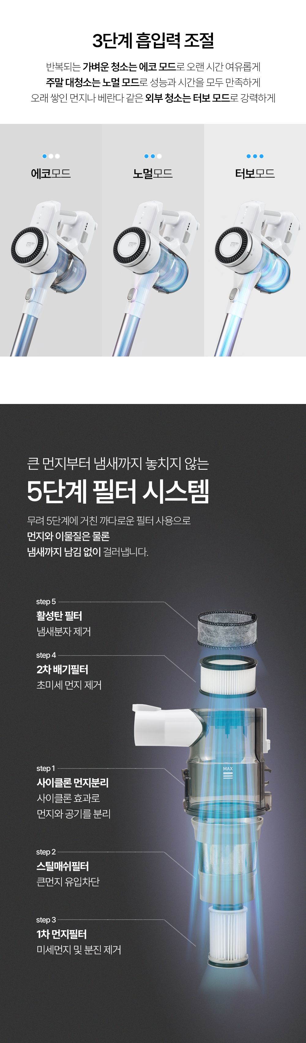 캐치웰 C10 PRO 청소기